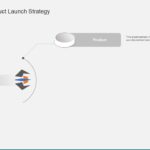 Animated Product Launch Template for PowerPoint