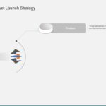 Animated Product Launch Template for PowerPoint & Google Slides Theme 2
