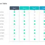 Custom Table PowerPoint Template & Google Slides Theme 3