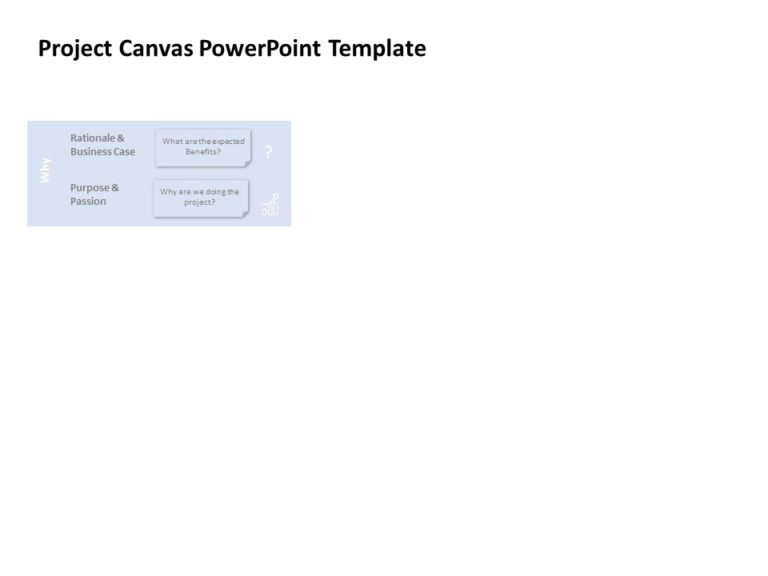 Animated Project Canvas PowerPoint Template