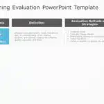 Animated Training Evaluation Table PowerPoint Template & Google Slides Theme 2