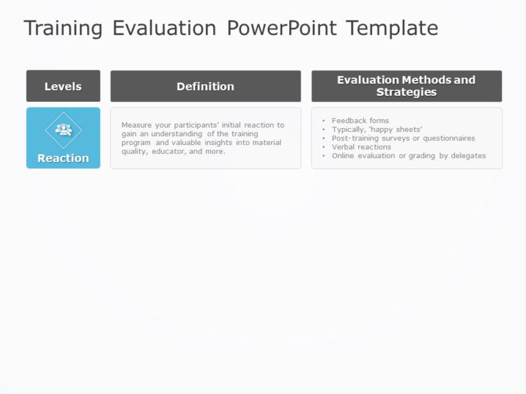 Animated Training Evaluation Table PowerPoint Template