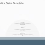 Animated Logistics Sales PowerPoint Template & Google Slides Theme 2
