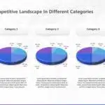 Competitor Analysis 13 PowerPoint Template & Google Slides Theme 1