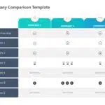 Company Comparison PowerPoint Template & Google Slides Theme 1