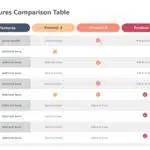 Feature Comparison PowerPoint Template & Google Slides Theme 2