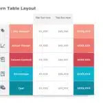 Modern Table Layout PowerPoint Template & Google Slides Theme 2