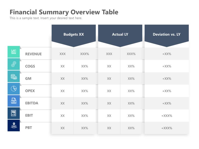 Financial Overview Summary PowerPoint Template