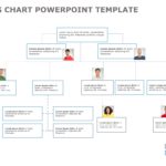 Org Chart Templates Collection for PowerPoint & Google Slides Theme 19