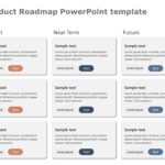 Product Roadmap Templates Collection for PowerPoint & Google Slides Theme 19