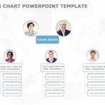 Org Chart PPT Templates Collection & Google Slides Theme 20