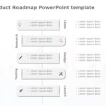 Product Roadmap Templates Collection for PowerPoint & Google Slides Theme 20