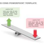 Pros and Cons PowerPoint & Google Slides Templates Theme 20