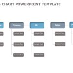 Org Chart PPT Templates Collection & Google Slides Theme 21