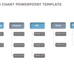 Org Chart Templates Collection for PowerPoint & Google Slides Theme 21