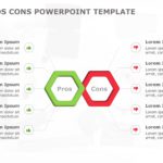 Pros and Cons PowerPoint & Google Slides Templates Theme 21