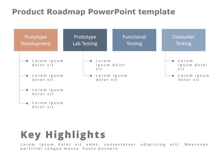 Product RoadMap PowerPoint Template Collection & Google Slides Theme 21