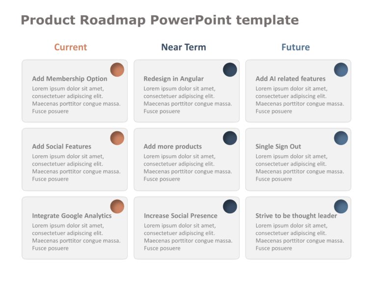 Product Roadmap Templates Collection for PowerPoint & Google Slides Theme 22