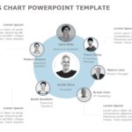 Org Chart Templates Collection for PowerPoint & Google Slides Theme 24