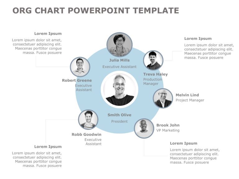 Org Chart Templates Collection for PowerPoint & Google Slides Theme 24