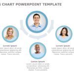 Org Chart PPT Templates Collection & Google Slides Theme 26