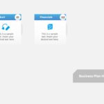 Animated Business Plan Summary PPT & Google Slides Theme 2