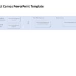 Animated Project Canvas PowerPoint Template & Google Slides Theme 2