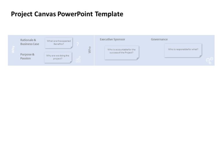 Animated Project Canvas PowerPoint Template & Google Slides Theme 2