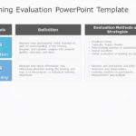 Animated Training Evaluation Table PowerPoint Template & Google Slides Theme 3