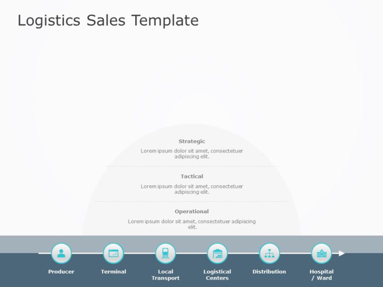 Animated Logistics Sales PowerPoint Template & Google Slides Theme 3