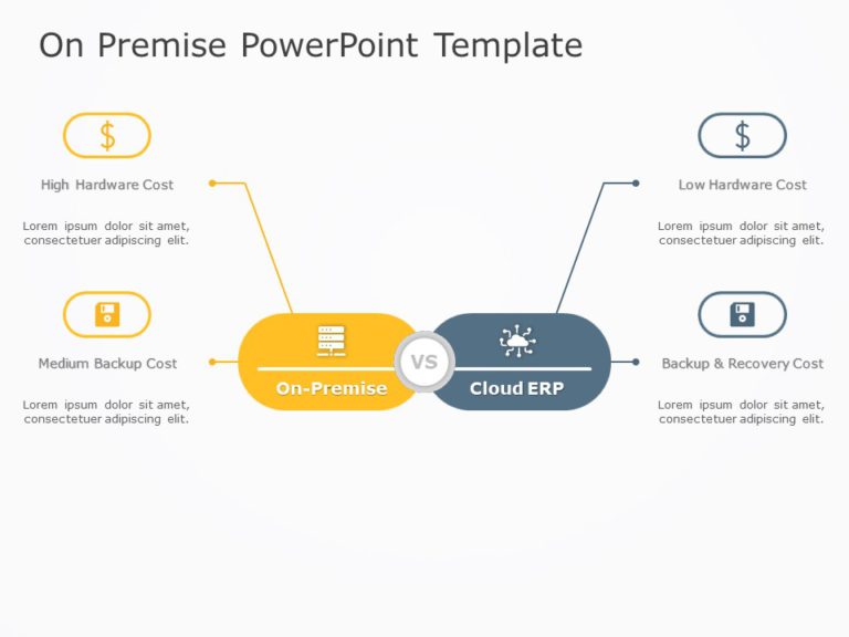 Animated On Premise PowerPoint Template & Google Slides Theme 3