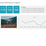 Animated Product Performance PowerPoint Template & Google Slides Theme 3