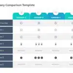 Company Comparison PowerPoint Template & Google Slides Theme 2