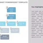 Org Chart Templates Collection for PowerPoint & Google Slides Theme 3