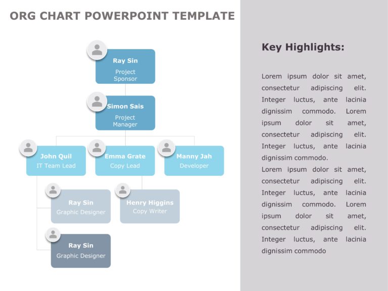 Org Chart Templates Collection for PowerPoint & Google Slides Theme 3