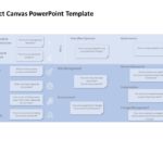 Animated Project Canvas PowerPoint Template & Google Slides Theme 3