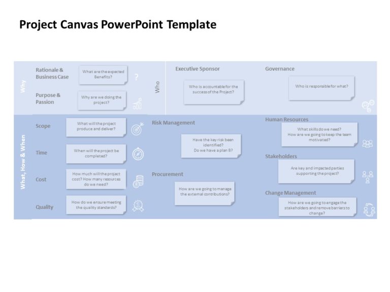 Animated Project Canvas PowerPoint Template & Google Slides Theme 3