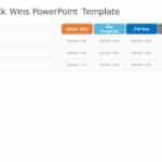 Animated Quick Wins Table PowerPoint Template & Google Slides Theme 4