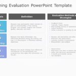 Animated Training Evaluation Table PowerPoint Template