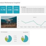 Animated Product Performance PowerPoint Template & Google Slides Theme 4