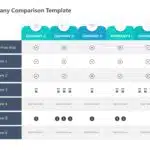 Company Comparison PowerPoint Template & Google Slides Theme 3