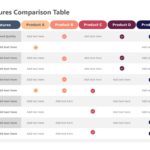 Feature Comparison PowerPoint Template & Google Slides Theme 4