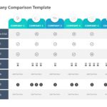 Company Comparison PowerPoint Template & Google Slides Theme 4