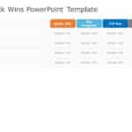Animated Quick Wins Table PowerPoint Template & Google Slides Theme 5