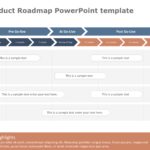 Product Roadmap Templates Collection for PowerPoint & Google Slides Theme 4