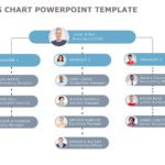 Org Chart PPT Templates Collection & Google Slides Theme 4