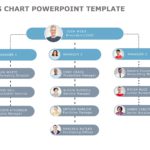 Org Chart Templates Collection for PowerPoint & Google Slides Theme 4