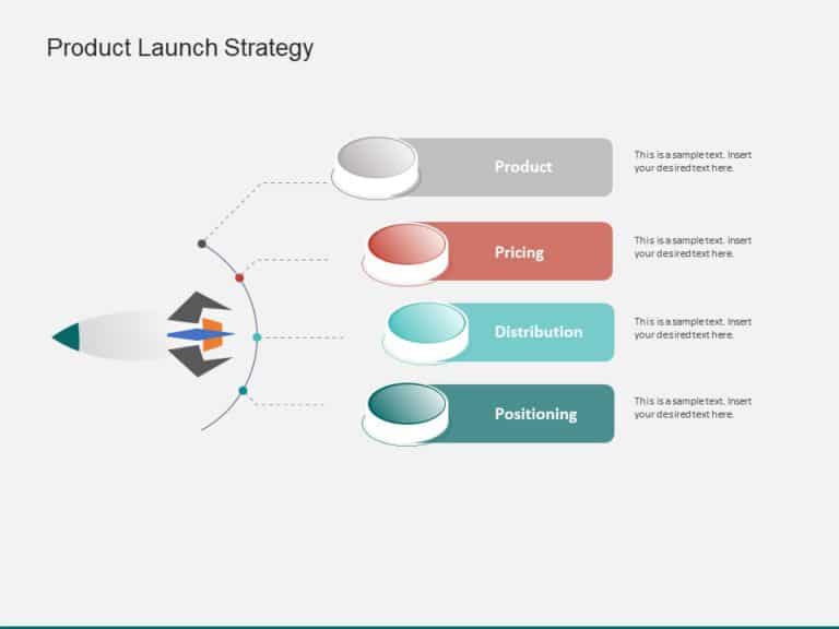 Animated Product Launch Template for PowerPoint & Google Slides Theme 5