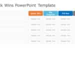 Animated Quick Wins Table PowerPoint Template & Google Slides Theme 6
