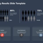 Survey Results PowerPoint Template & Google Slides Theme 9